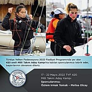 TYF 420 Milli Takım Aday Kampı